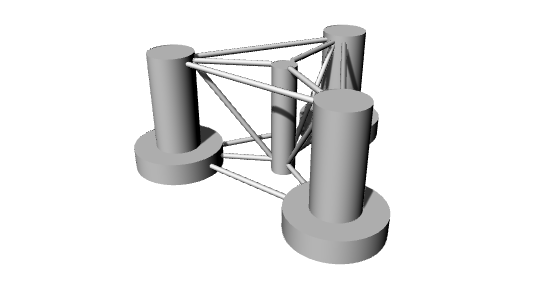 Custom Stability Analysis Tool: WindFloat Semi-Submersible